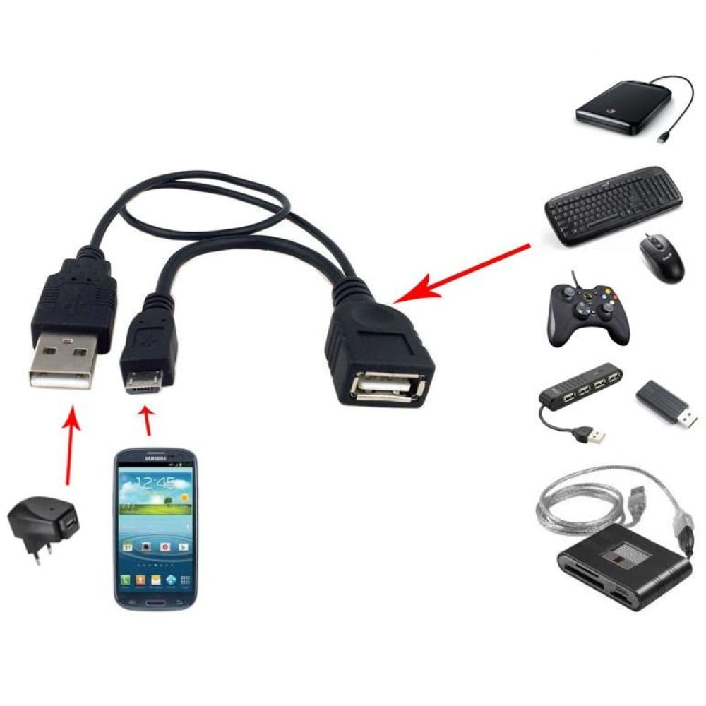 Микро через телефон. OTG кабель USB A USB A. USB OTG для джойстика. Кабель OTG для сканера BLUETEK. OTG кабель для телефона и принтера Canon.